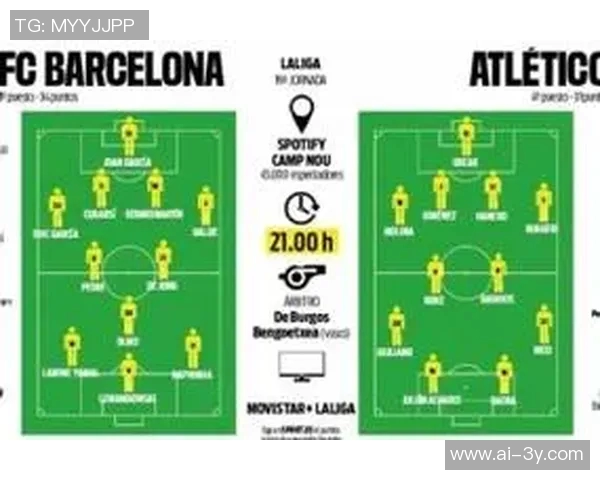 巴萨与马竞首发预测莱万对决阿尔瓦雷斯马丁携手库巴西出战